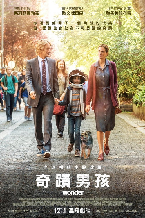 Poster · Wonder