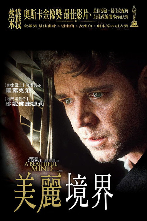 Poster · A Beautiful Mind