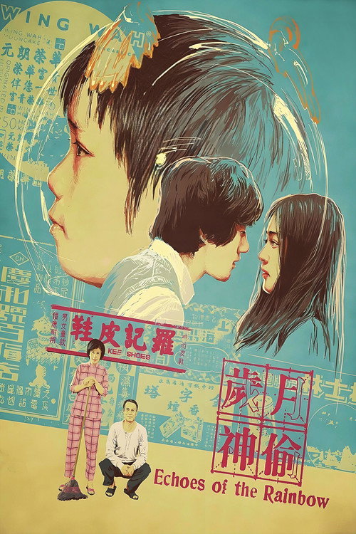 Poster · Echoes of the Rainbow